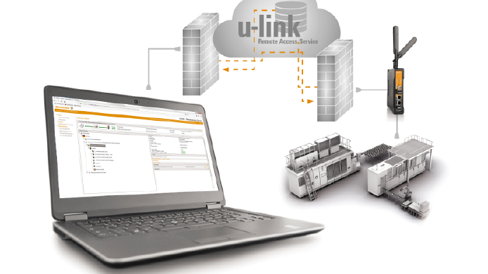 Weidmuller Remote Access Service Offer