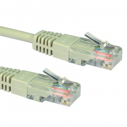 Industrial-Ethernet-Cable-3.5-Metres