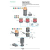 Schneider Electric, XVBC2G5, Illuminated LED Unit For 70mm Ø Modular Tower Lights, Orange, Steady On, 120V AC