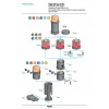Schneider Electric, XVBC21, Base Unit & Cover For 70mm Ø Modular Tower Lights, Black, Bottom & Side Cable Entries