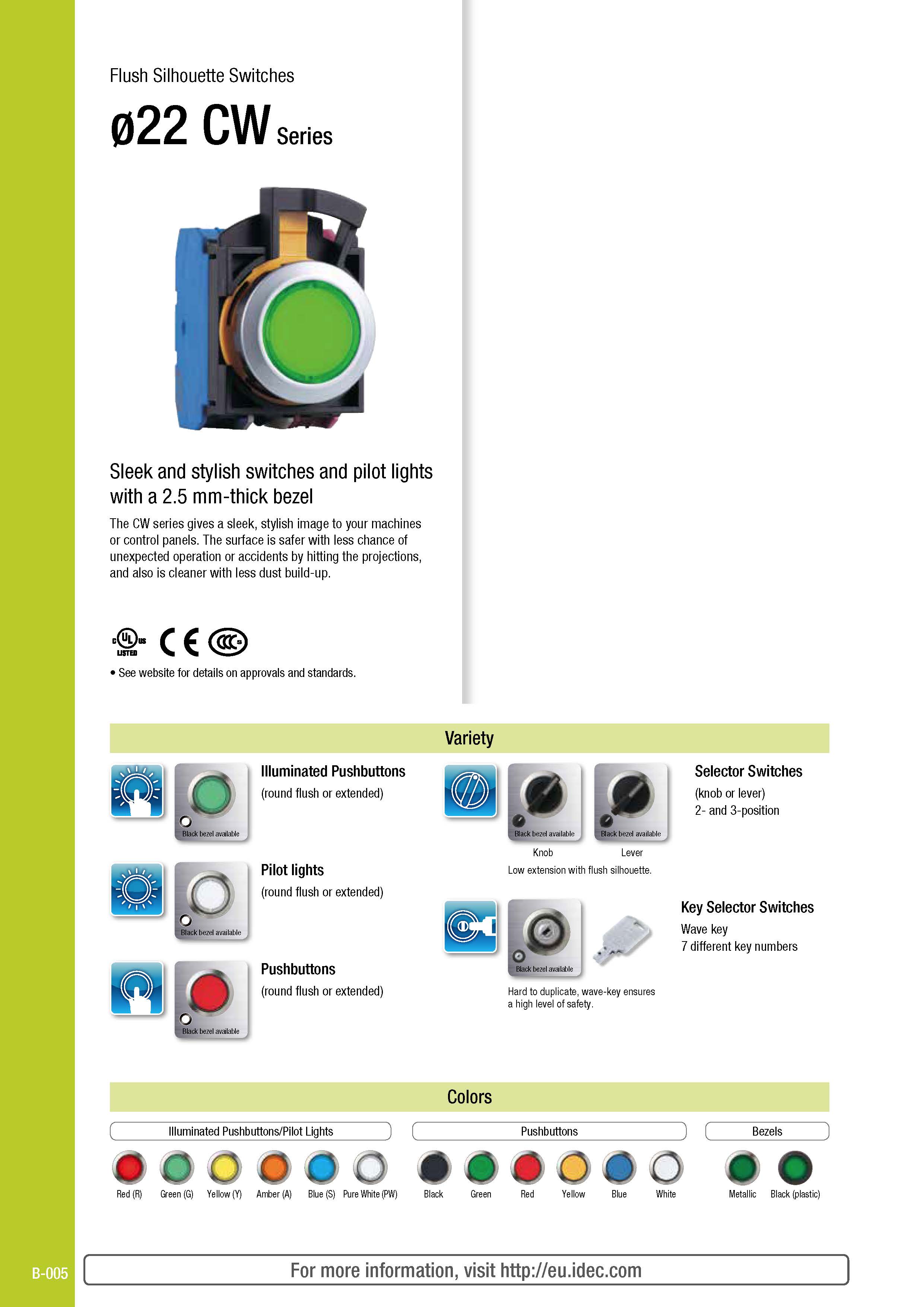 TLA Distribution Ltd - IDEC CW Series Industrial Switches And Pilot Devices